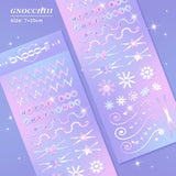 Gnocchiii Phase Ⅲ  Guka Sticker